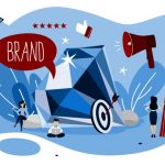effective brand association